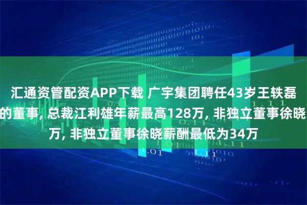 汇通资管配资APP下载 广宇集团聘任43岁王轶磊为执行公司事务的董事, 总裁江利雄年薪最高128万, 非独立董事徐晓薪酬最低为34万